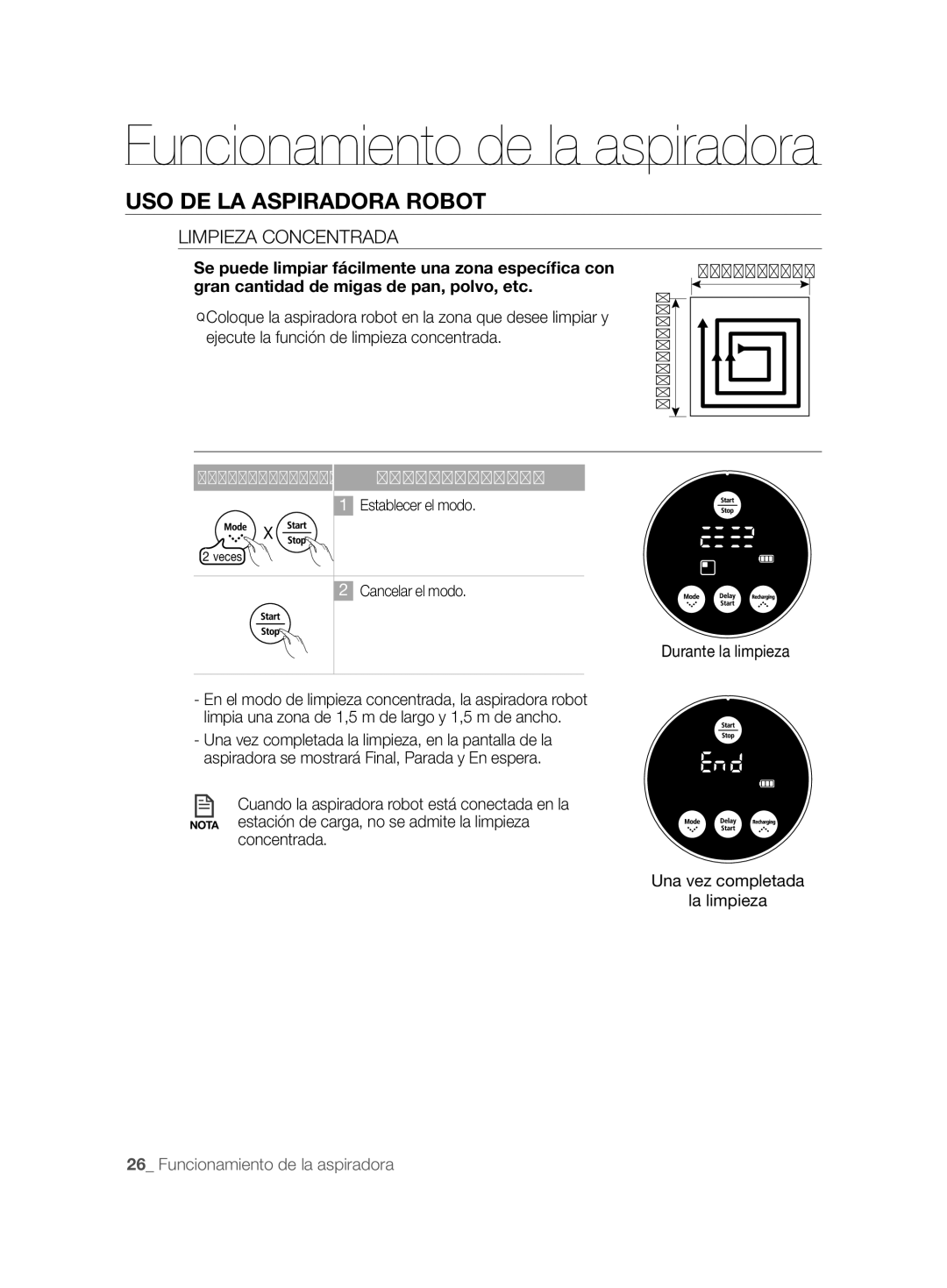 Samsung VCR8825T3R/XEF, VCR8825T3W/XEF manual Limpieza Concentrada, Concentrada Una vez completada La limpieza 