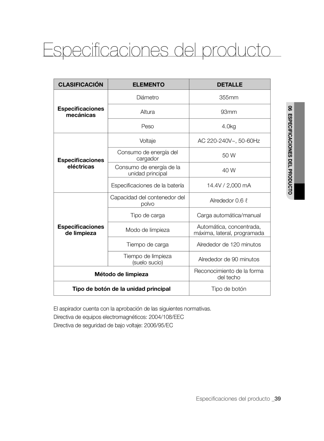 Samsung VCR8828T3B/XEF manual Clasificación Elemento Detalle, Eléctricas, Método de limpieza 