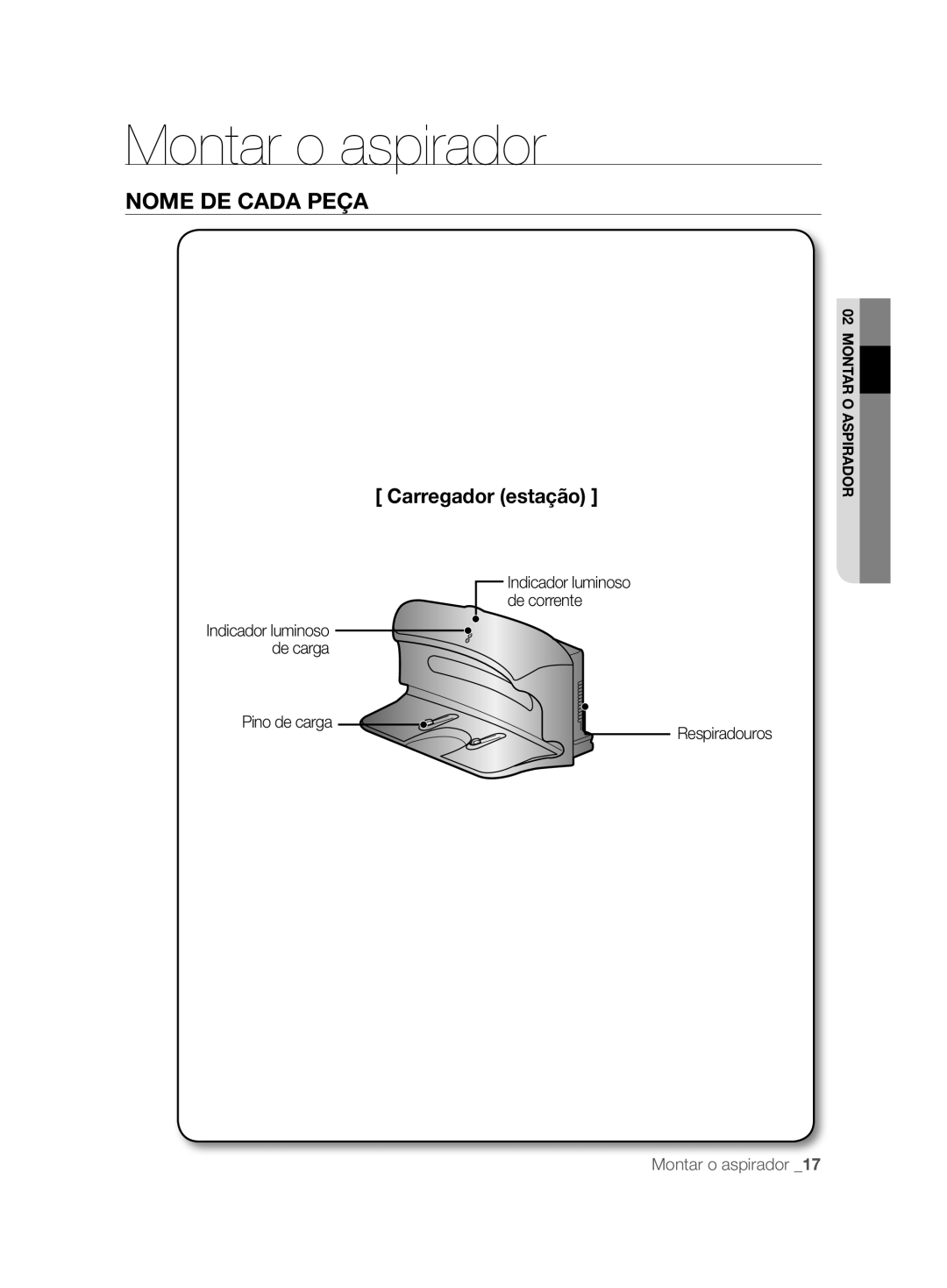 Samsung VCR8828T3B/XEF manual Carregador estação, Pino de carga Respiradouros 