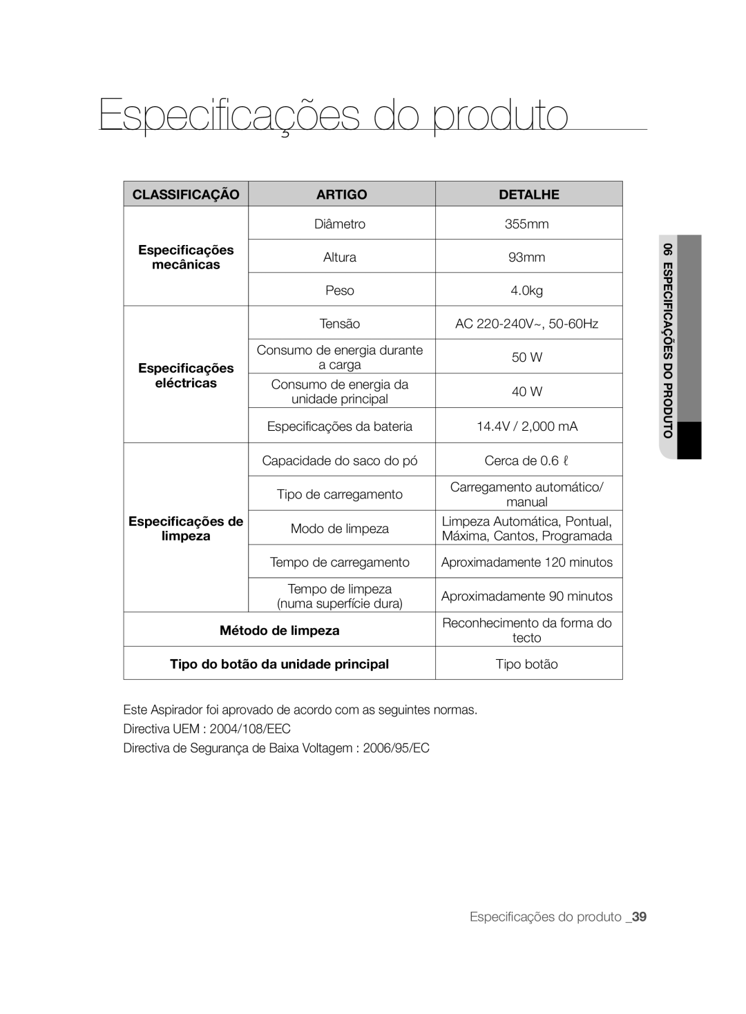 Samsung VCR8828T3B/XEF manual Classificação Artigo Detalhe, Especiﬁcações de, Método de limpeza 