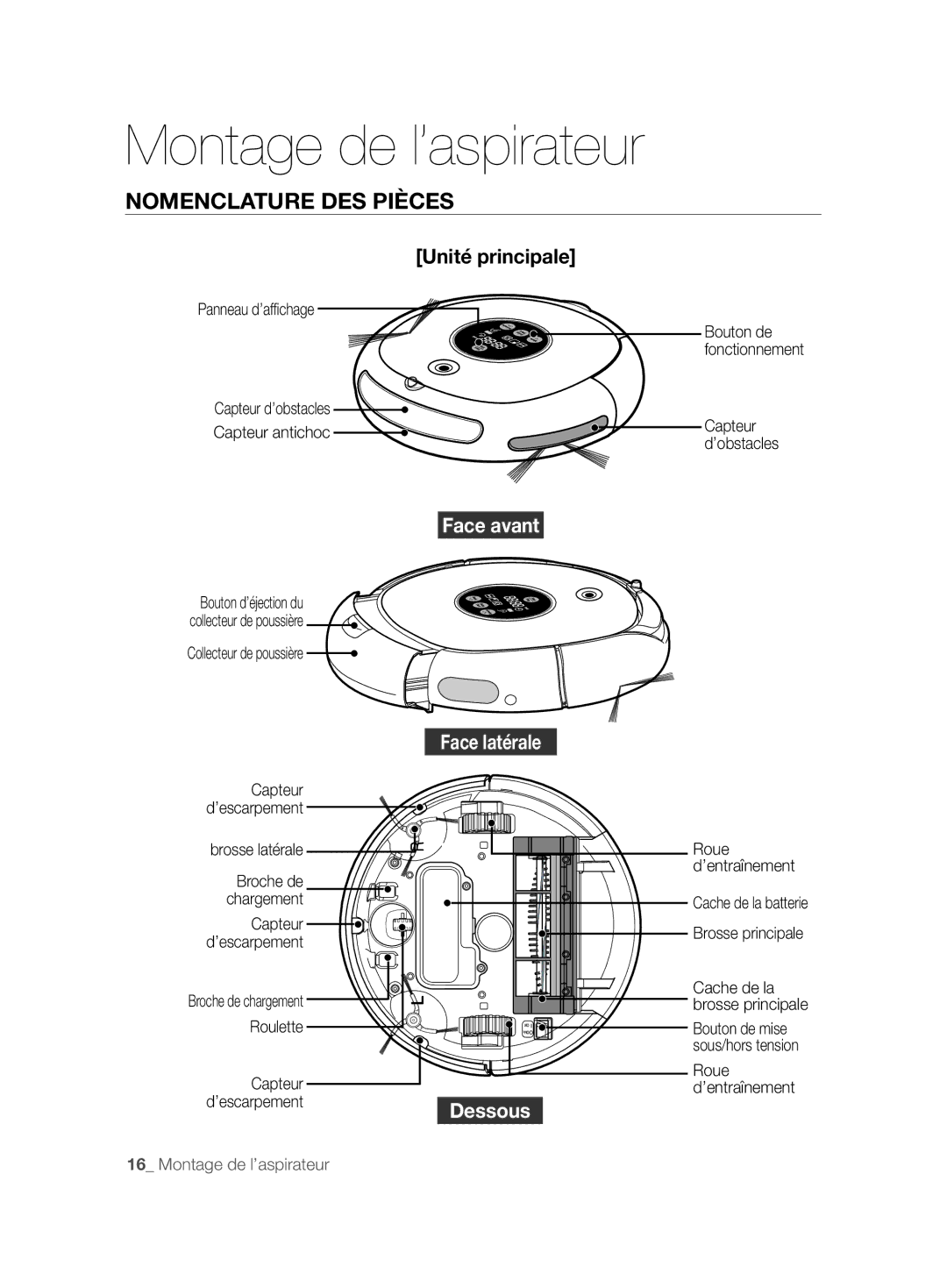 Samsung VCR8828T3B/XEF manual Nomenclature DES Pièces 