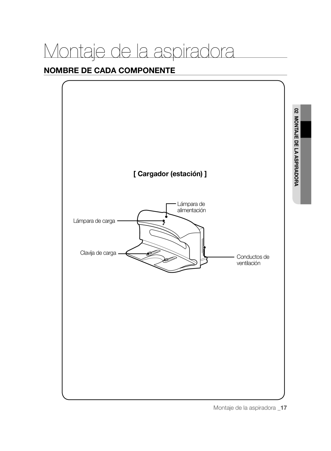 Samsung VCR8828T3B/XEF manual Cargador estación, Lámpara de carga Clavija de carga 