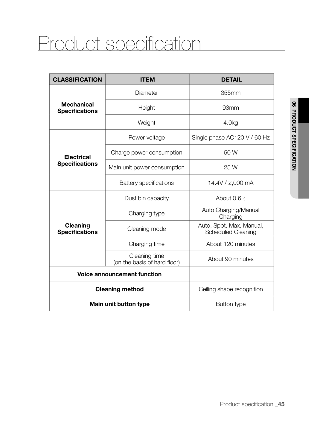 Samsung VCR8830T1R, SR8830 user manual Classification Detail, Mechanical, Specifications, Electrical, Main unit button type 