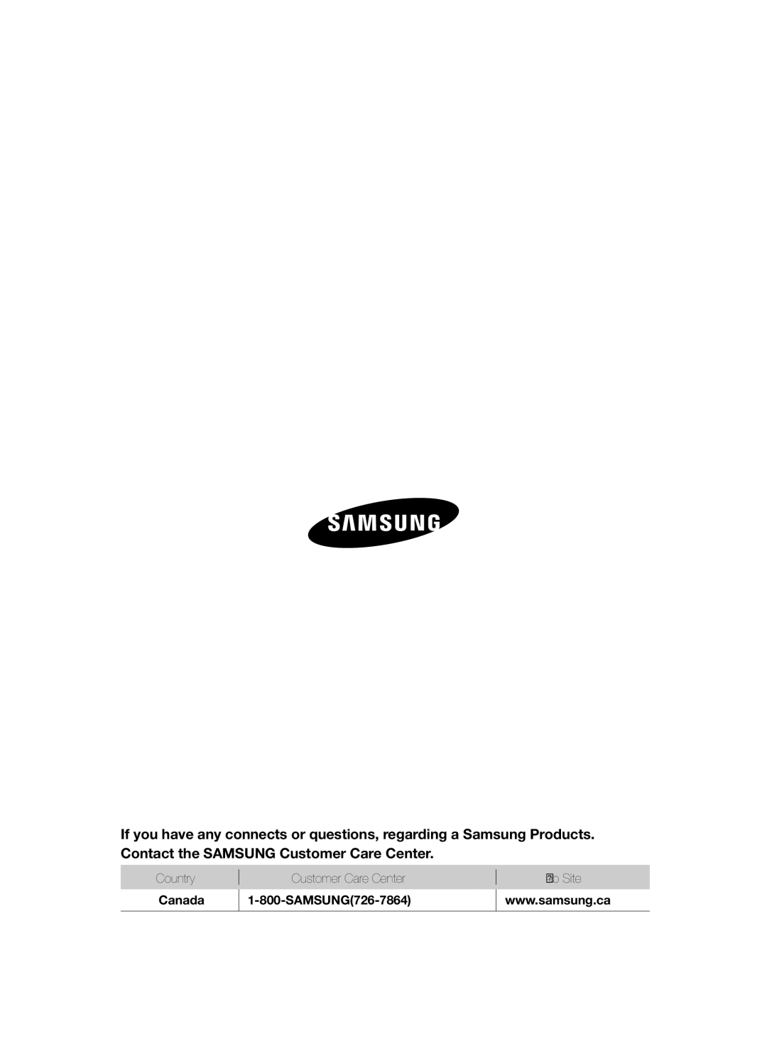 Samsung SR8830, VCR8830T1R, DJ68-00518A user manual Country Customer Care Center  Web Site 