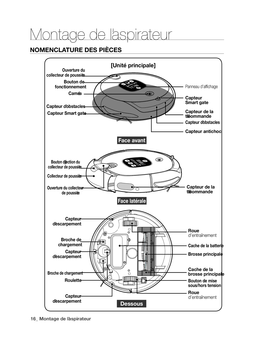 Samsung DJ68-00518A, VCR8830T1R, SR8830 user manual Nomenclature DES Pièces 