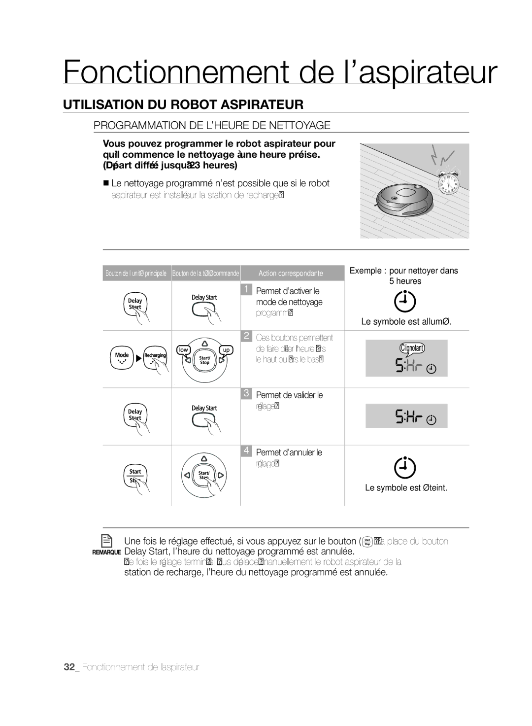 Samsung VCR8830T1R, SR8830, DJ68-00518A user manual Programmation DE L’HEURE DE Nettoyage 