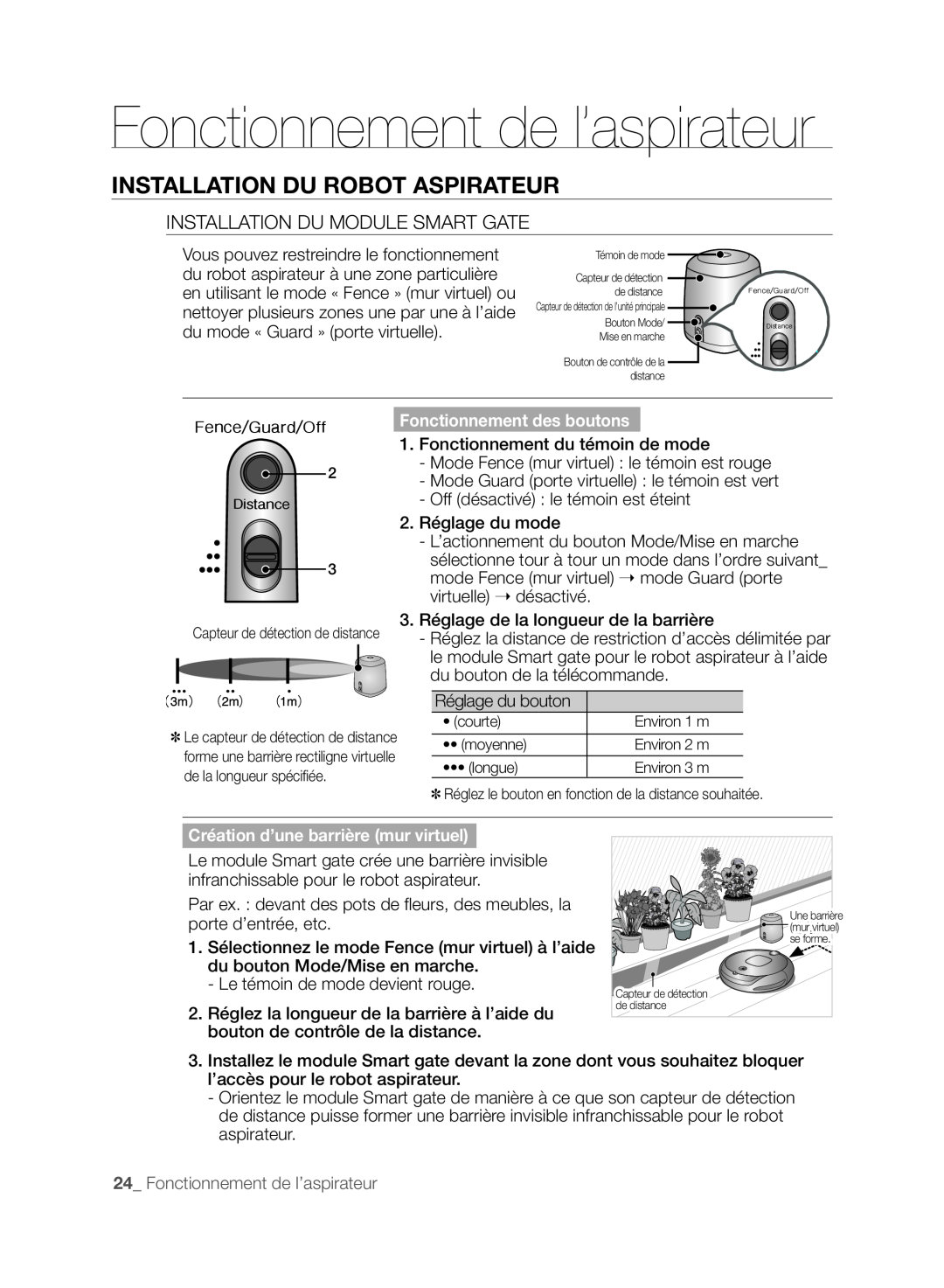 Samsung SR8830, VCR8830T1R Fonctionnement de l’aspirateur, Installation Du Robot Aspirateur, Fonctionnement des boutons 