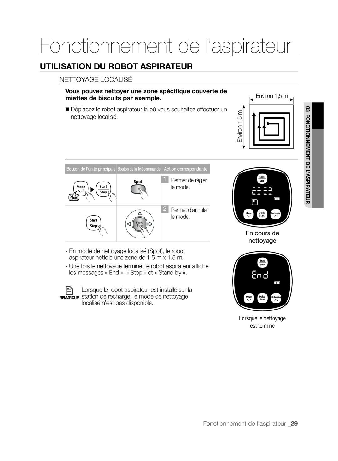 Samsung VCR8830T1R, SR8830, DJ68-00518A Fonctionnement de l’aspirateur, Utilisation Du Robot Aspirateur, Nettoyage Localisé 