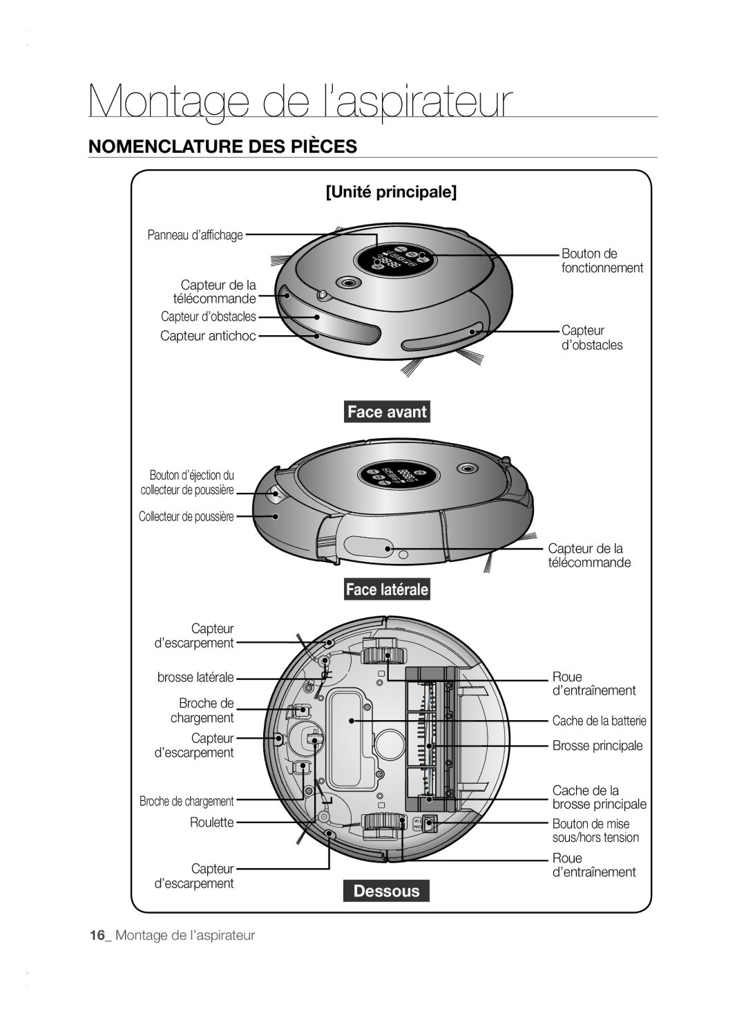 Samsung VCR8840T3K/XEF manual Nomenclature DES Pièces, Panneau d’affichage, Collecteur de poussière, Brosse latérale 