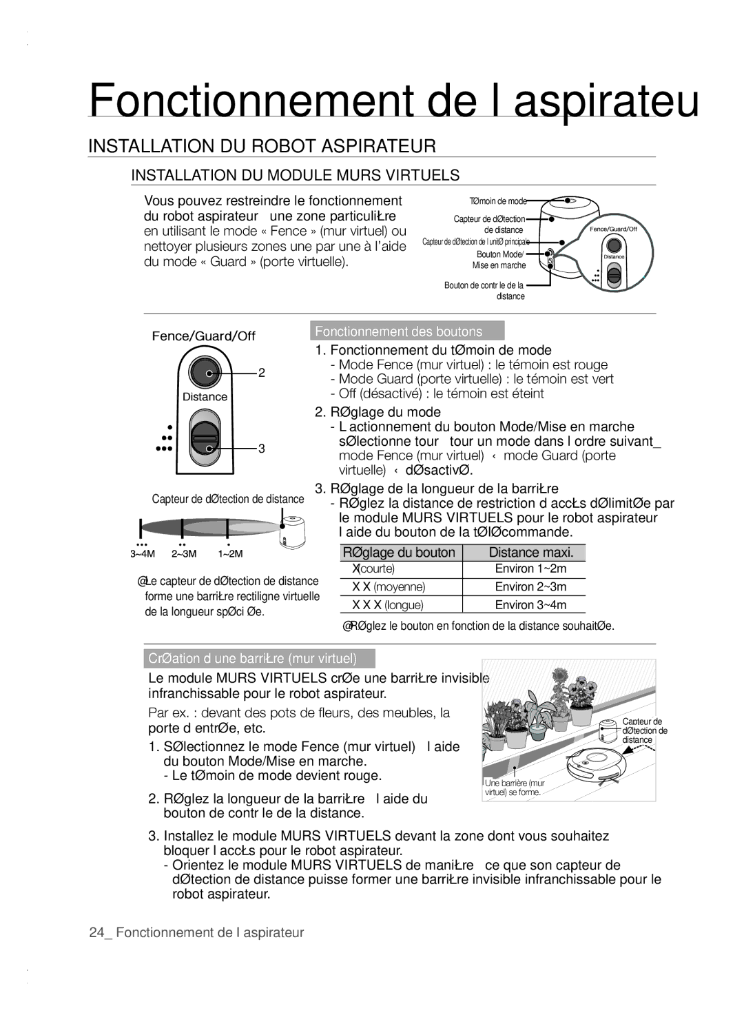 Samsung VCR8840T3K/XEF manual Installation DU Module Murs Virtuels, Réglage du bouton 