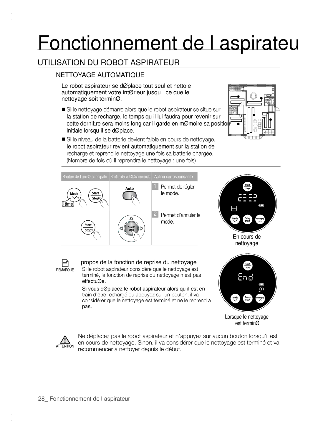 Samsung VCR8840T3K/XEF manual Nettoyage Automatique, Lorsque le nettoyage Est terminé 