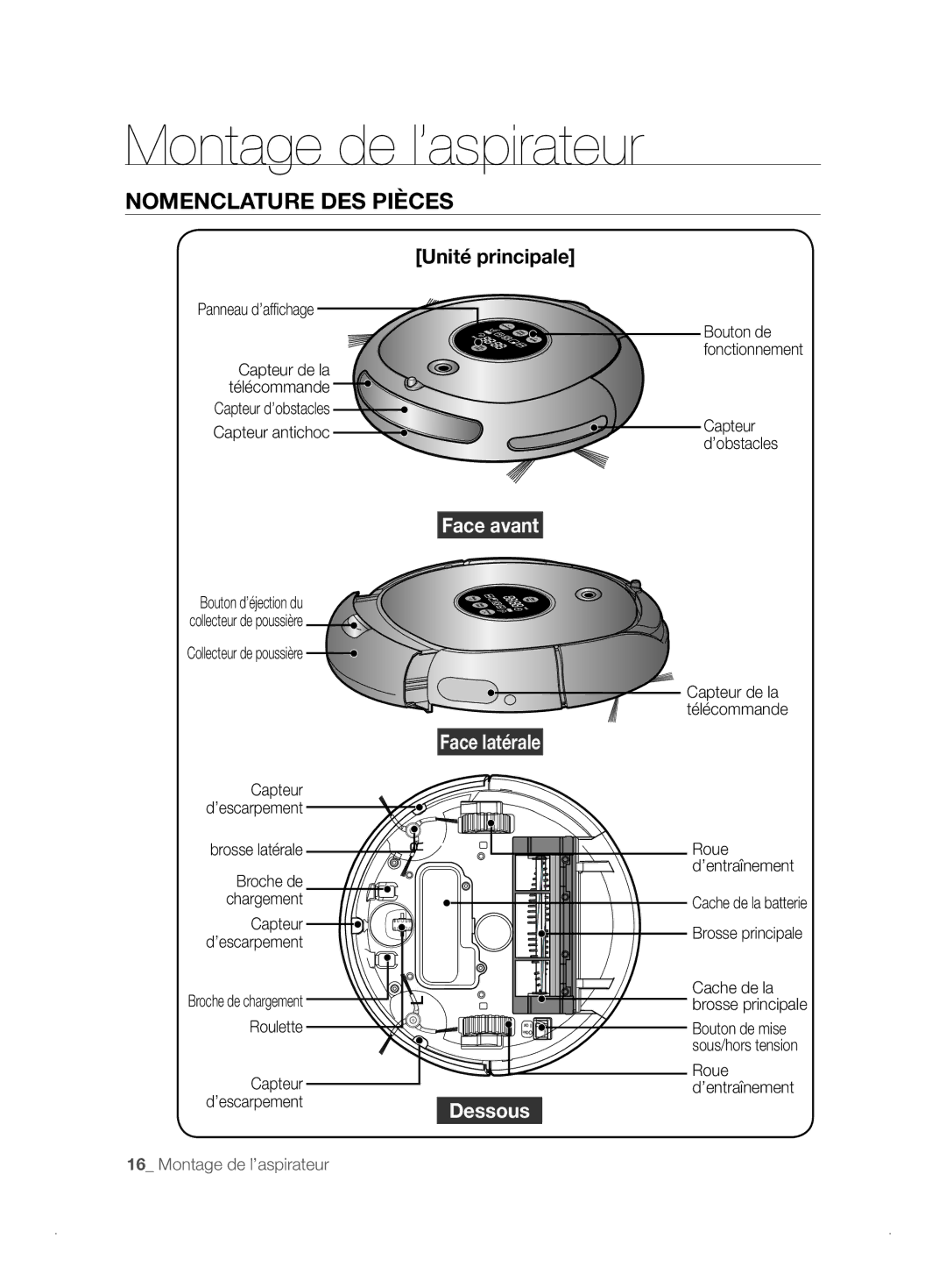 Samsung VCR8841T3B/XEF manual Nomenclature DES Pièces 