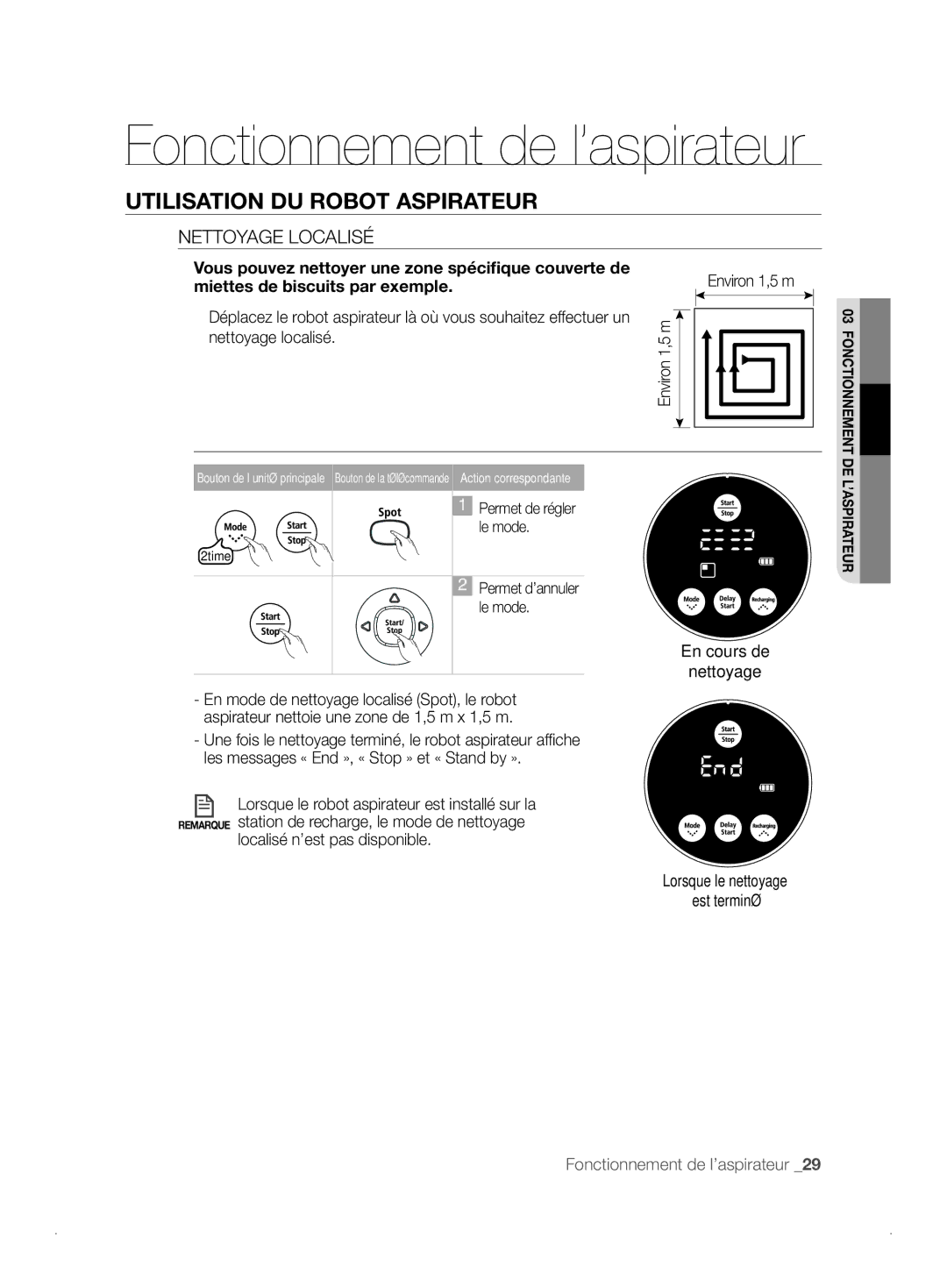 Samsung VCR8841T3B/XEF manual Nettoyage Localisé, Environ 1,5 m, En cours de Nettoyage, Lorsque le nettoyage Est terminé 