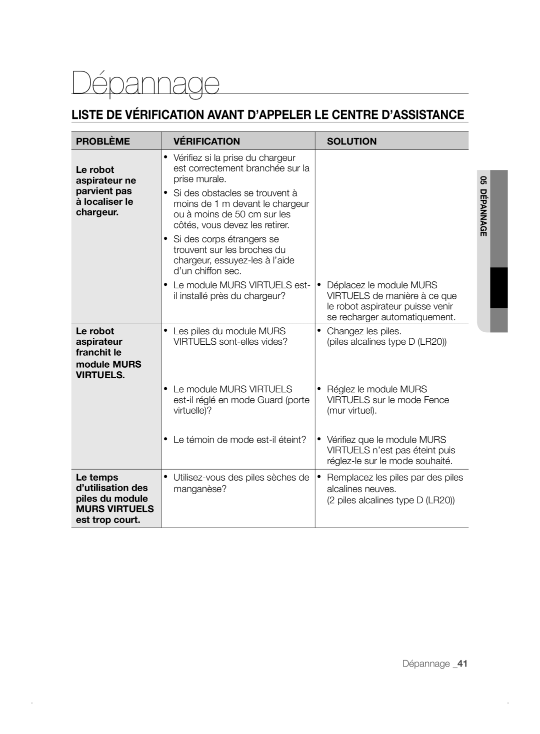 Samsung VCR8841T3B/XEF manual Parvient pas, Localiser le, Chargeur, Franchit le Module Murs, Le temps, ’utilisation des 