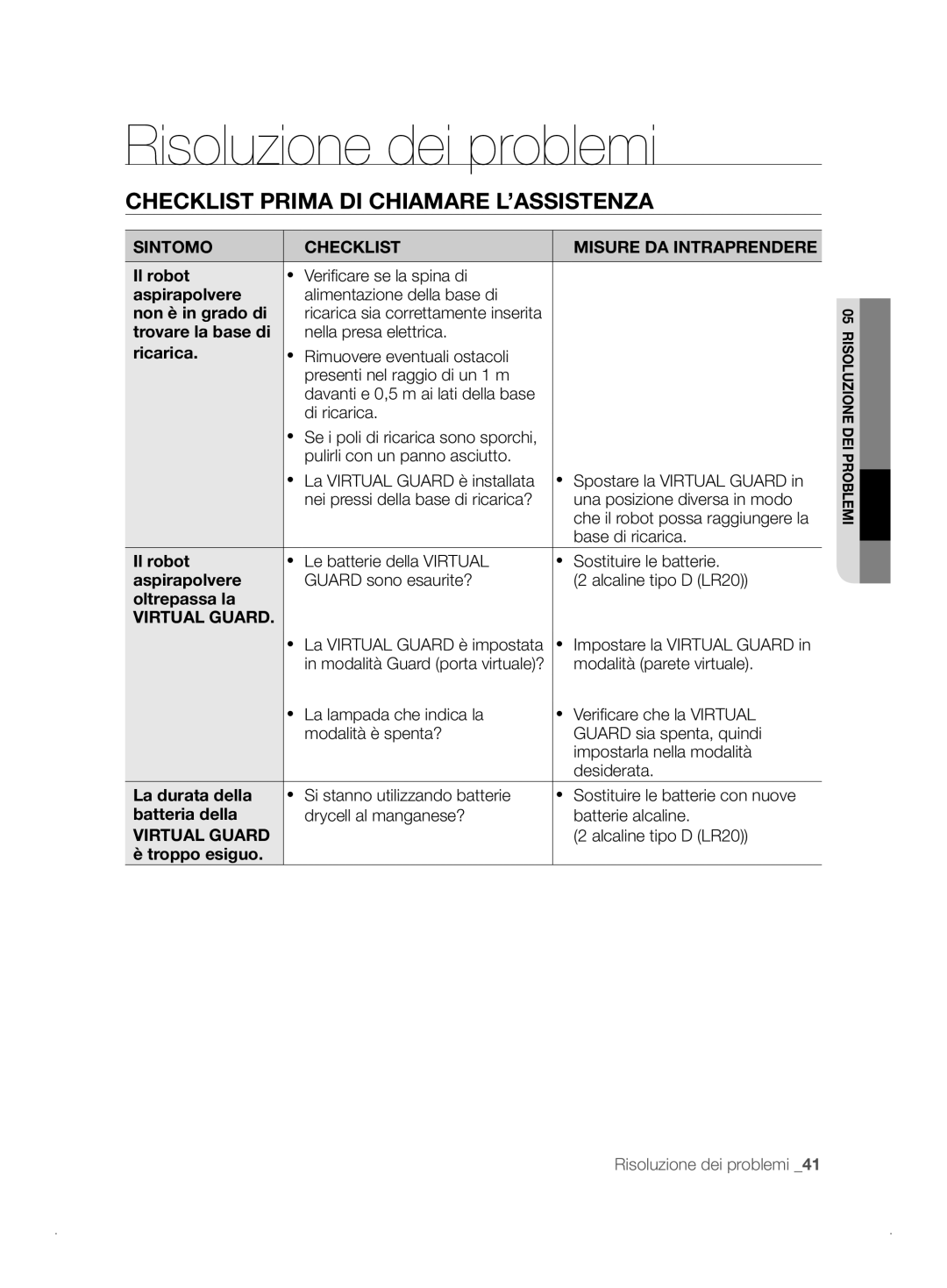 Samsung VCR8841T3B/XEF Aspirapolvere, Non è in grado di, Trovare la base di, Oltrepassa la, La durata della, Troppo esiguo 