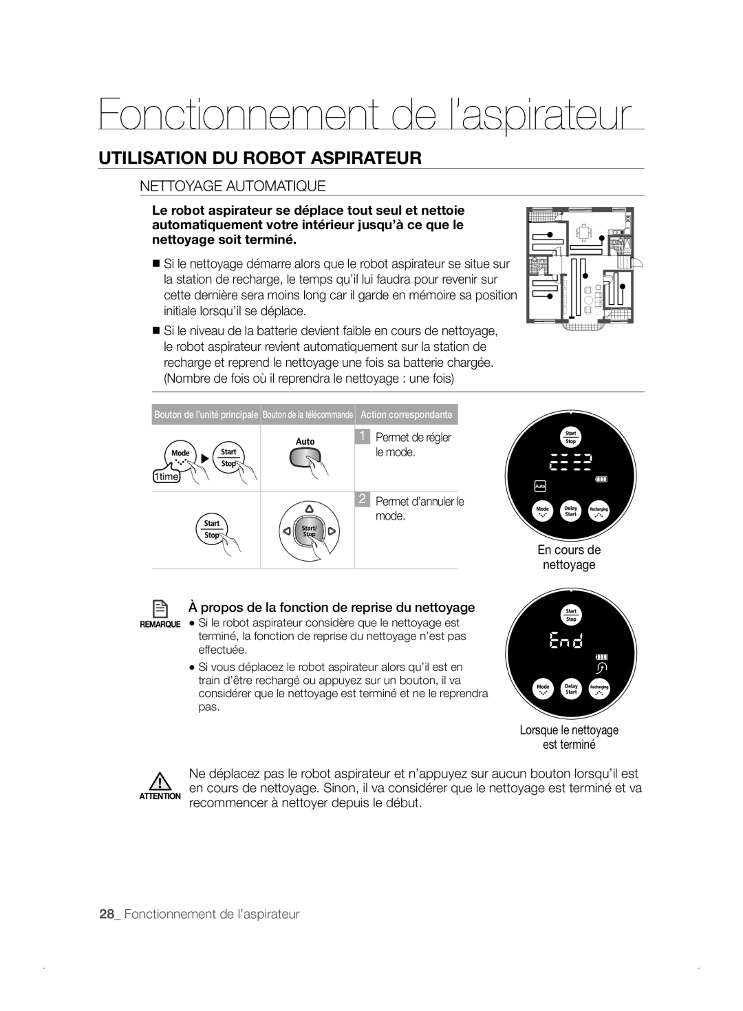 Samsung VCR8841T3B/XEF manual Fonctionnement de l’aspirateur, Utilisation Du Robot Aspirateur, Nettoyage Automatique 