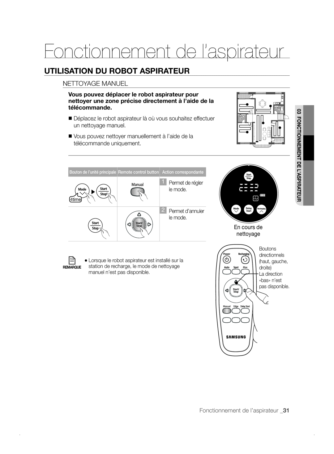 Samsung VCR8841T3B/XEF manual Fonctionnement de l’aspirateur, Utilisation Du Robot Aspirateur, Nettoyage Manuel 