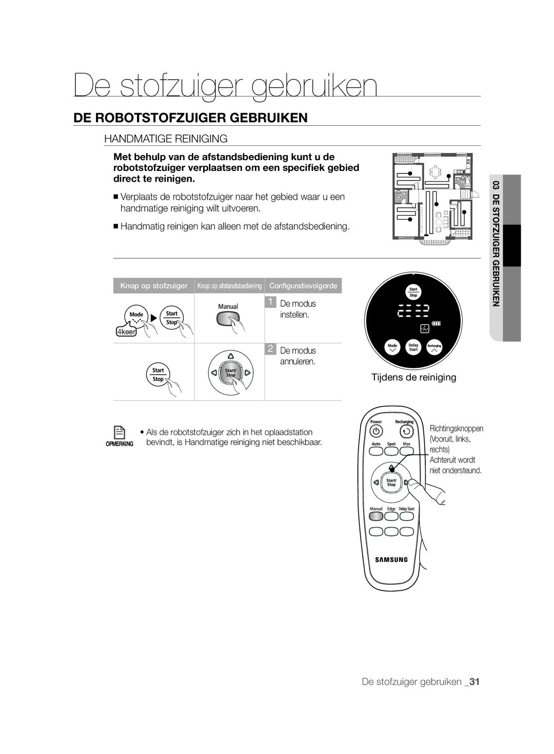 Samsung VCR8844T3B/XEG, VCR8843T3R/XEG, VCR8846T3A/XEG, VCR8846T3R/XEF manual Handmatige Reiniging 