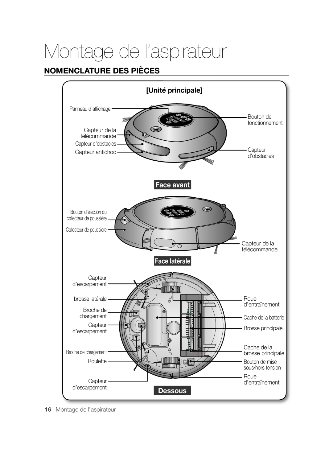 Samsung VCR8846T3A/XEG, VCR8843T3R/XEG, VCR8844T3B/XEG, VCR8846T3R/XEF manual Nomenclature DES Pièces 