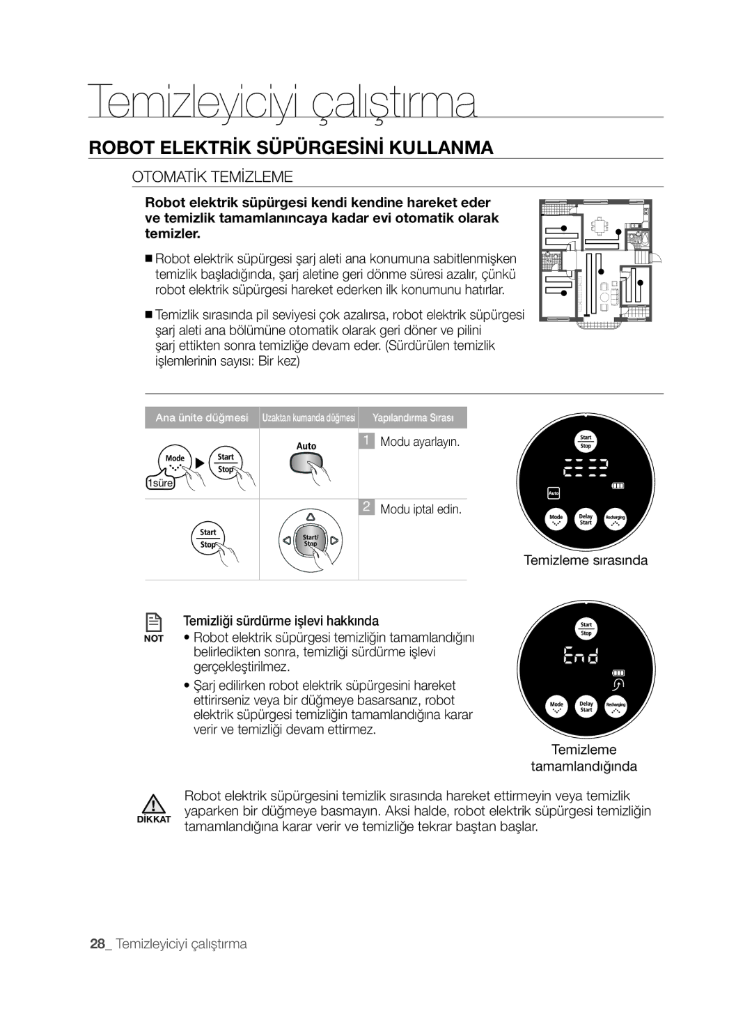 Samsung VCR8845T3A/BOL, VCR8845T3A/XET Otomatik Temizleme, Tamamlandığına karar verir ve temizliğe tekrar baştan başlar 