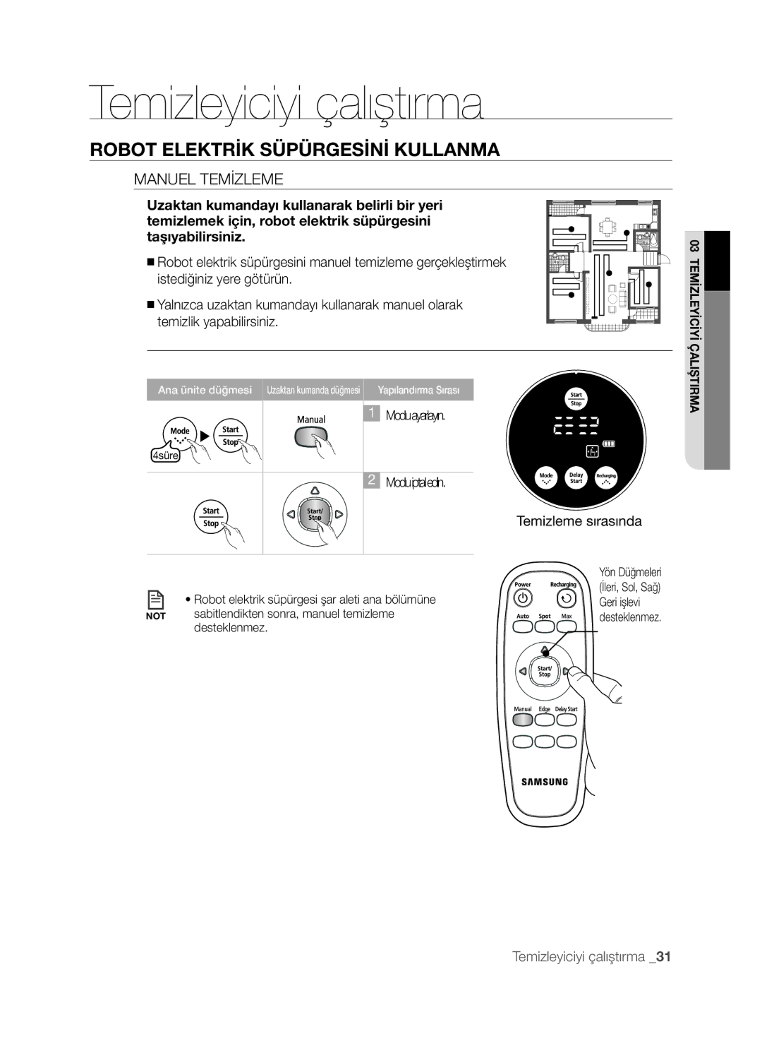 Samsung VCR8845T3A/XEF, VCR8845T3A/BOL, VCR8845T3A/XET, VCR8845T3A/XTR manual Manuel Temizleme 