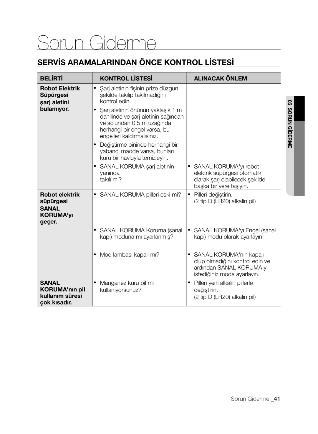 Samsung VCR8845T3A/XET manual Şarj aletini, Bulamıyor, KORUMAyı Geçer, KORUMAnın pil, Kullanım süresi, Çok kısadır 