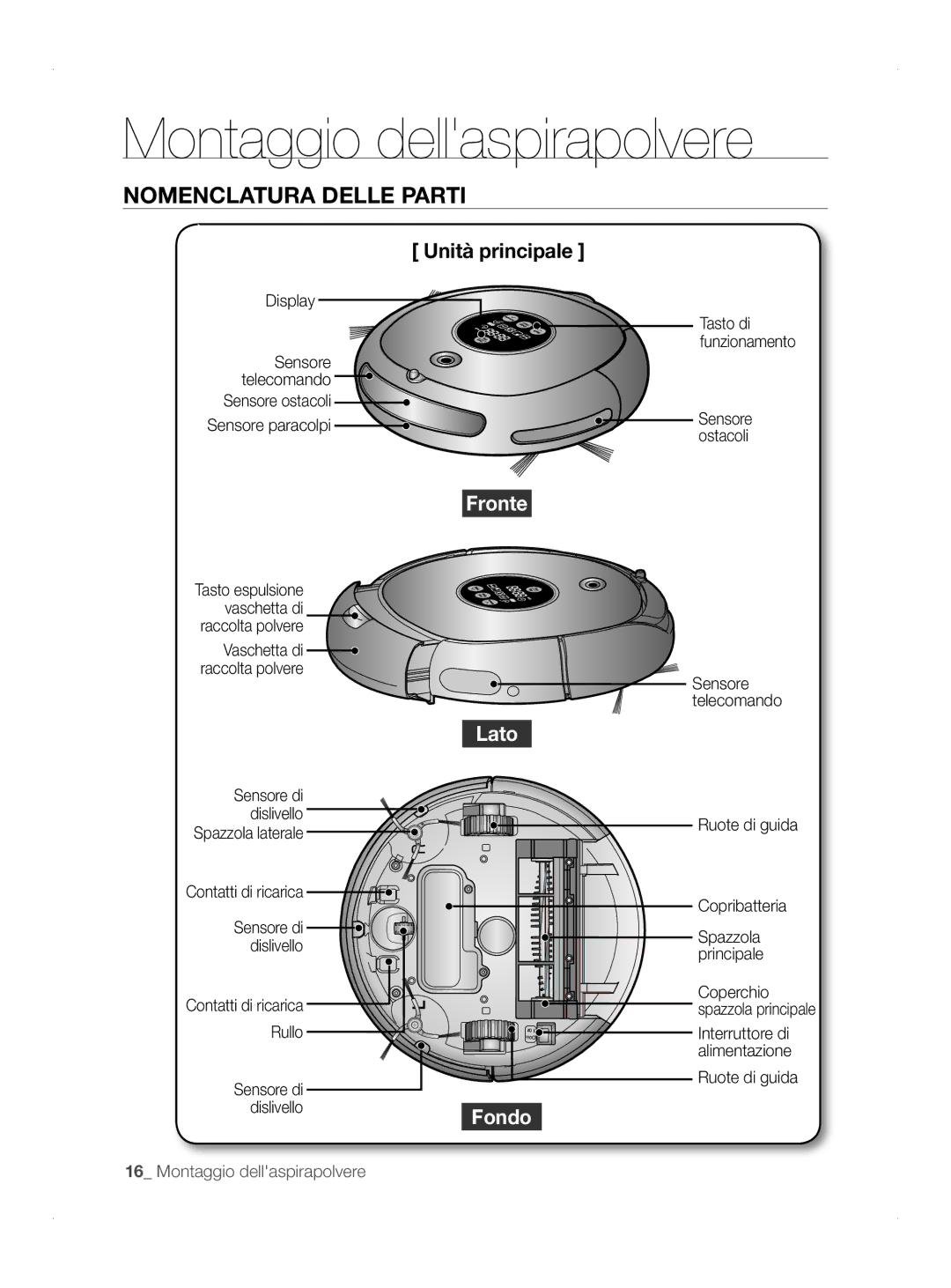 Samsung VCR8845T3R/XEC, VCR8845T3A/BOL, VCR8845T3A/XET, VCR8845T3A/XTR, VCR8845T3A/XEF manual Nomenclatura Delle Parti 