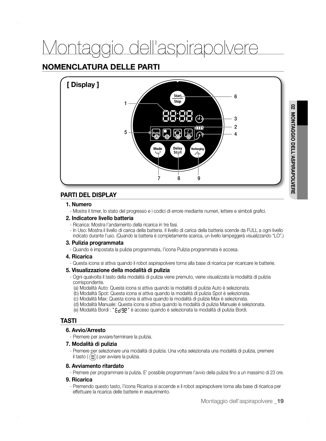 Samsung VCR8845T3A/XET, VCR8845T3A/BOL, VCR8845T3A/XTR, VCR8845T3A/XEF, VCR8845T3R/XEC manual Parti DEL Display, Tasti 