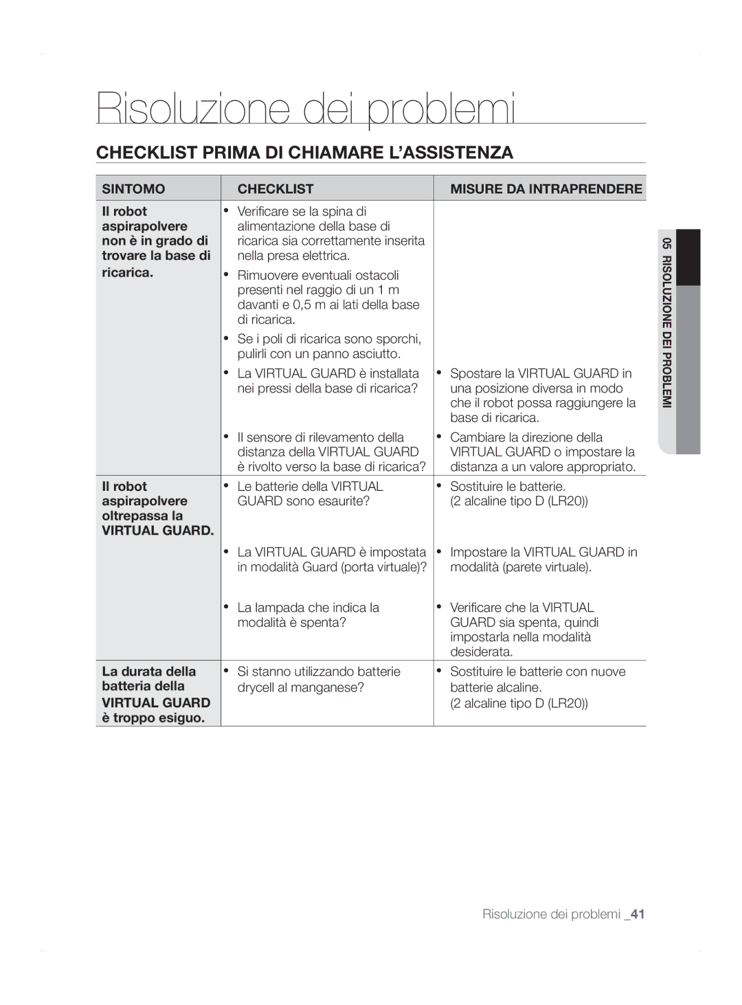 Samsung VCR8845T3A/XEO manual Non è in grado di, Trovare la base di, Oltrepassa la, La durata della, Batteria della 