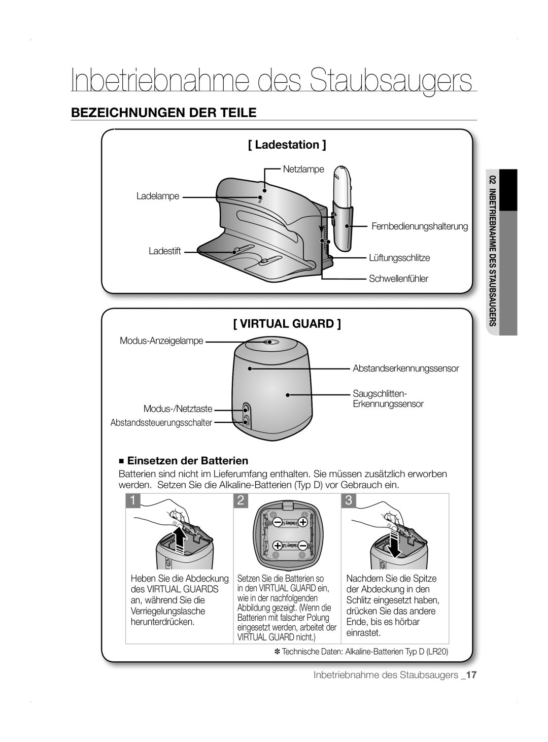 Samsung VCR8845T3A/XEF, VCR8845T3A/BOL, VCR8845T3A/XET Netzlampe, Ladelampe, Ladestift Lüftungsschlitze Schwellenfühler 