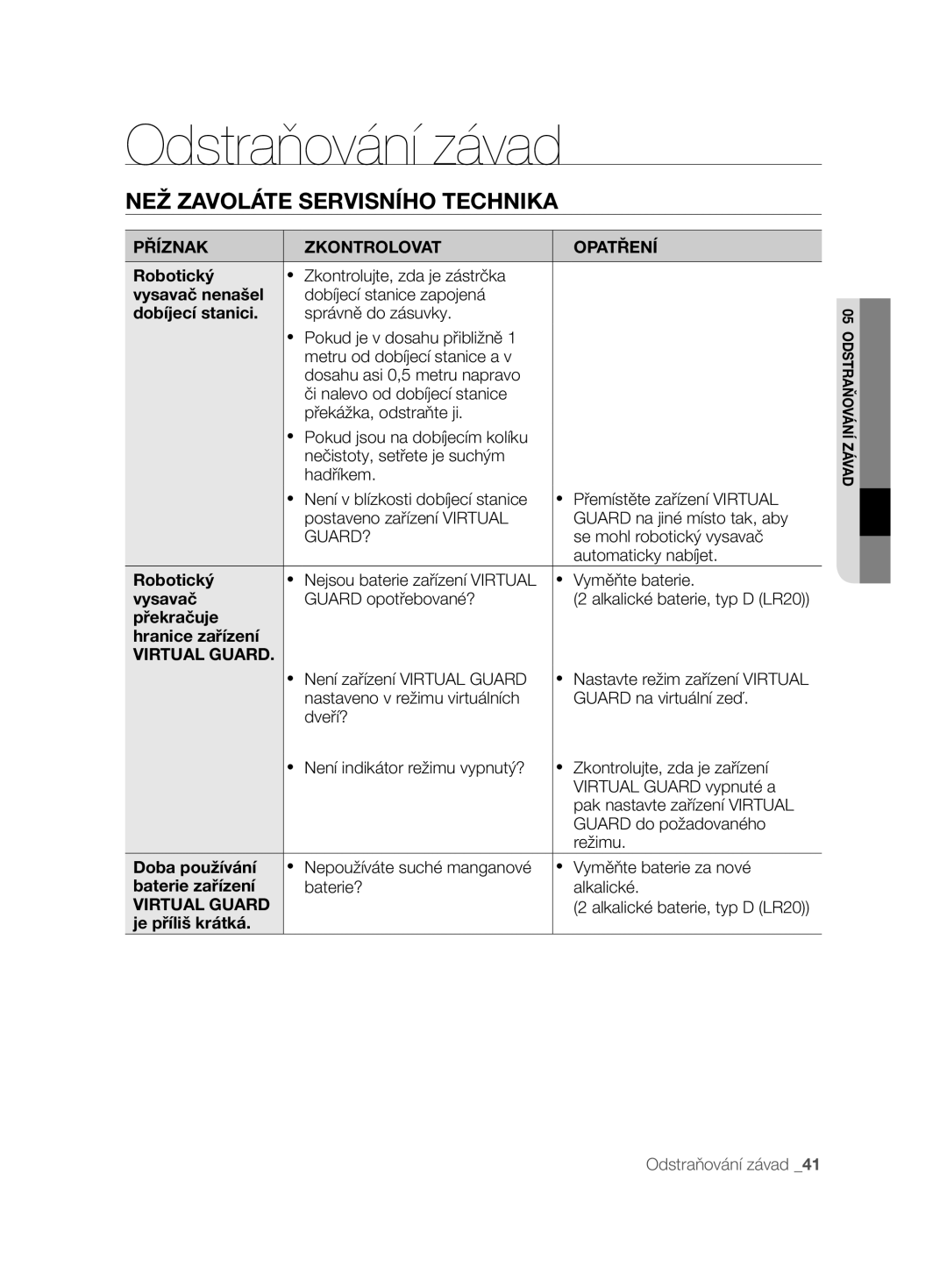 Samsung VCR8845T3A/XEO Vysavač nenašel, Dobíjecí stanici, Překračuje Hranice zařízení, Doba používání, Baterie zařízení 