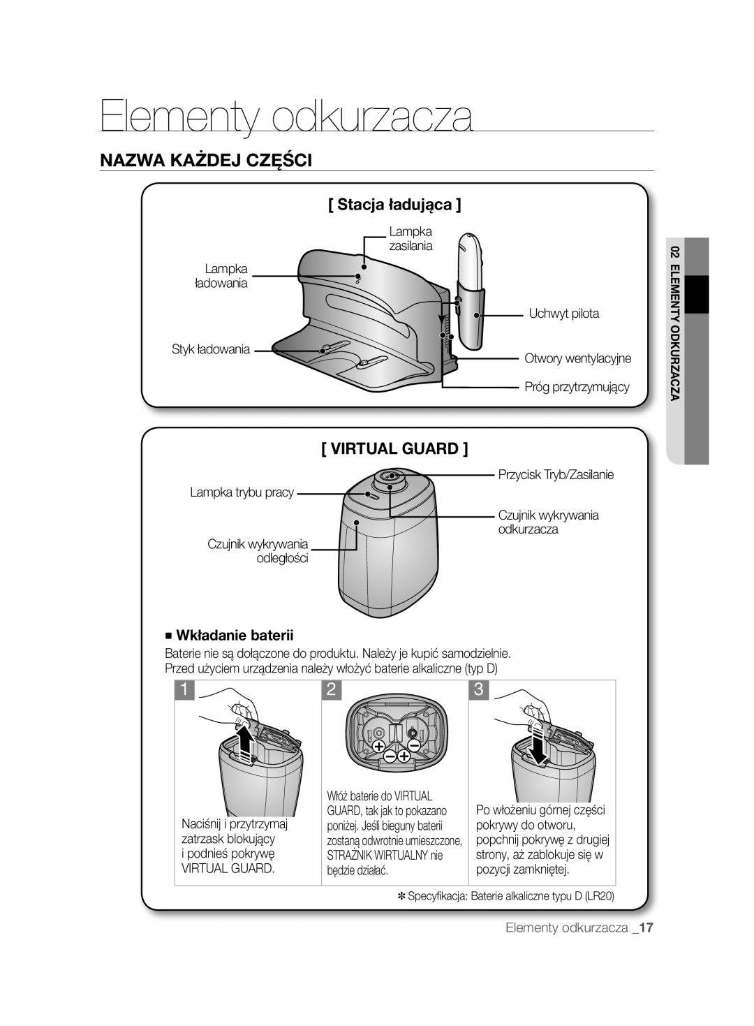 Samsung VCR8845T3A/XEE manual Stacja ładująca, Styk ładowania, Uchwyt pilota Otwory wentylacyjne Próg przytrzymujący 