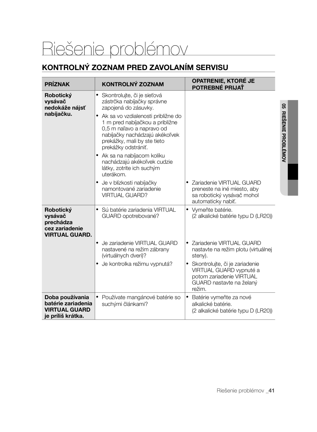 Samsung VCR8845T3A/XEE Vysávač, Nedokáže nájsť, Nabíjačku, Prechádza Cez zariadenie, Doba používania, Batérie zariadenia 