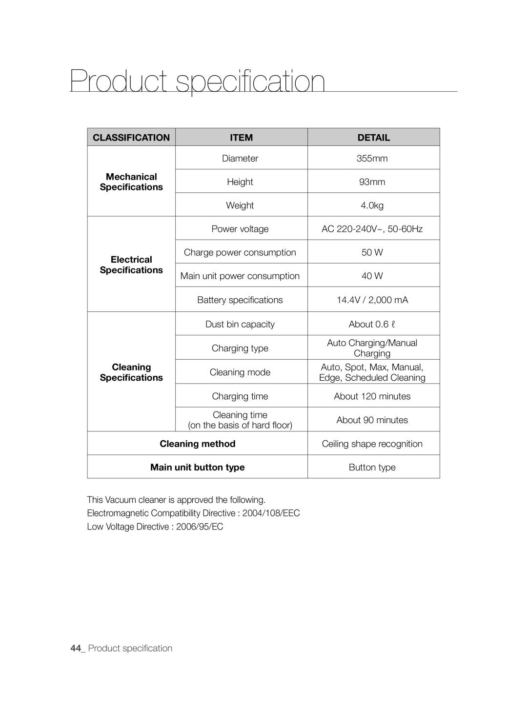 Samsung VCR8845T3A/XTR manual Classification Detail, Electrical, Speciﬁcations, Cleaning method, Main unit button type 