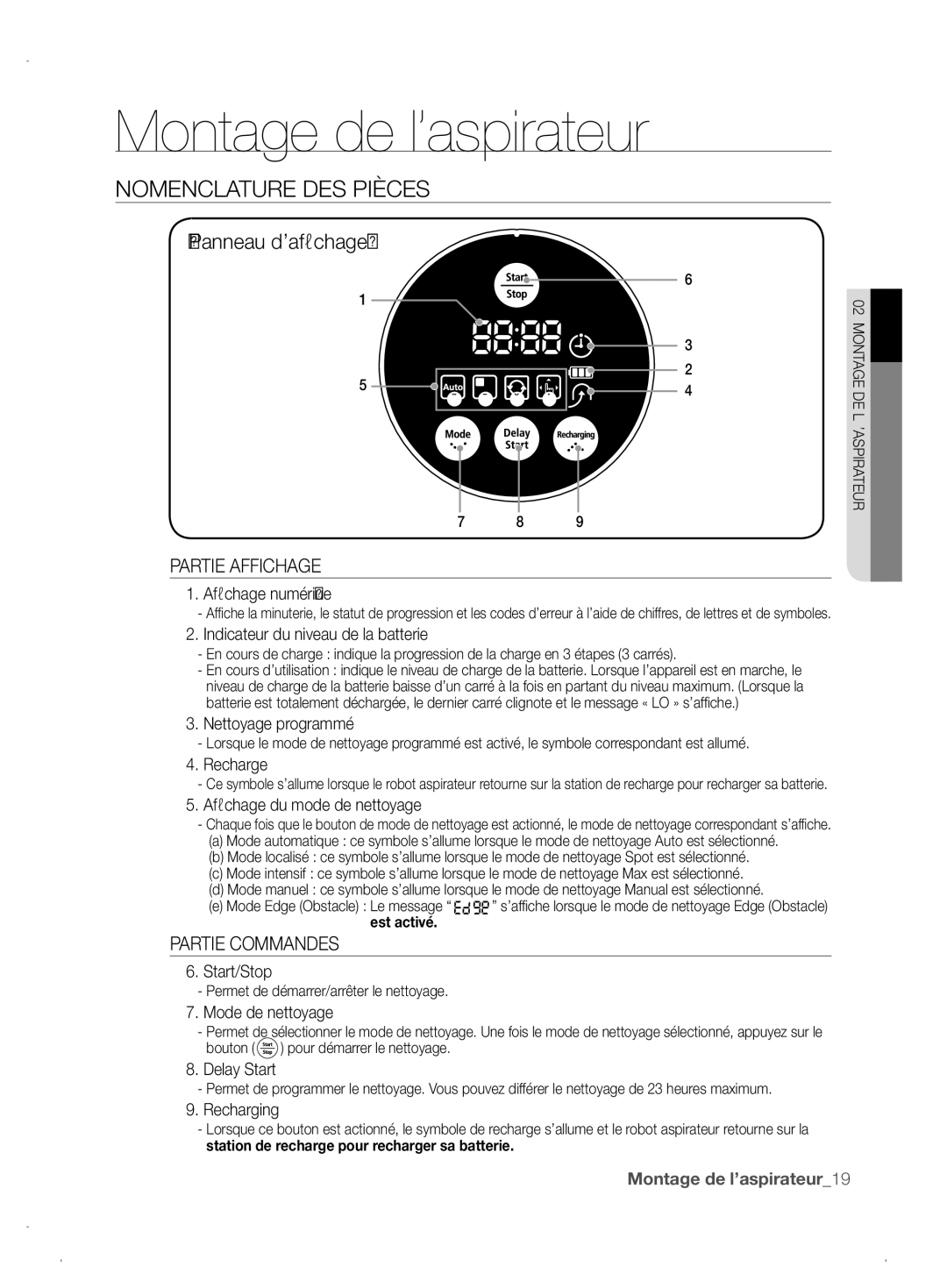 Samsung VCR8845T3A/XET, VCR8845T3A/XEF, VCR8845T3A/XEO manual Partie Affichage, Partie Commandes 