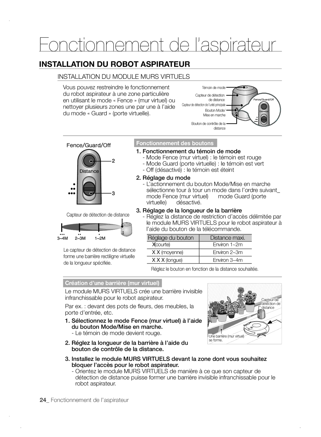 Samsung VCR8845T3A/XEO, VCR8845T3A/XET, VCR8845T3A/XEF manual Installation DU Module Murs Virtuels, Réglage du bouton 