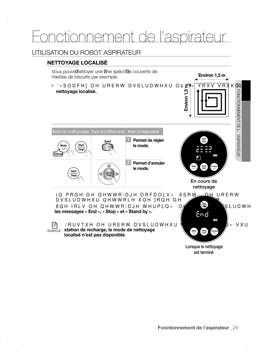 Samsung VCR8845T3A/XEF manual Nettoyage Localisé, Vous pouvez nettoyer une zone spécifique couverte de, Nettoyage localisé 