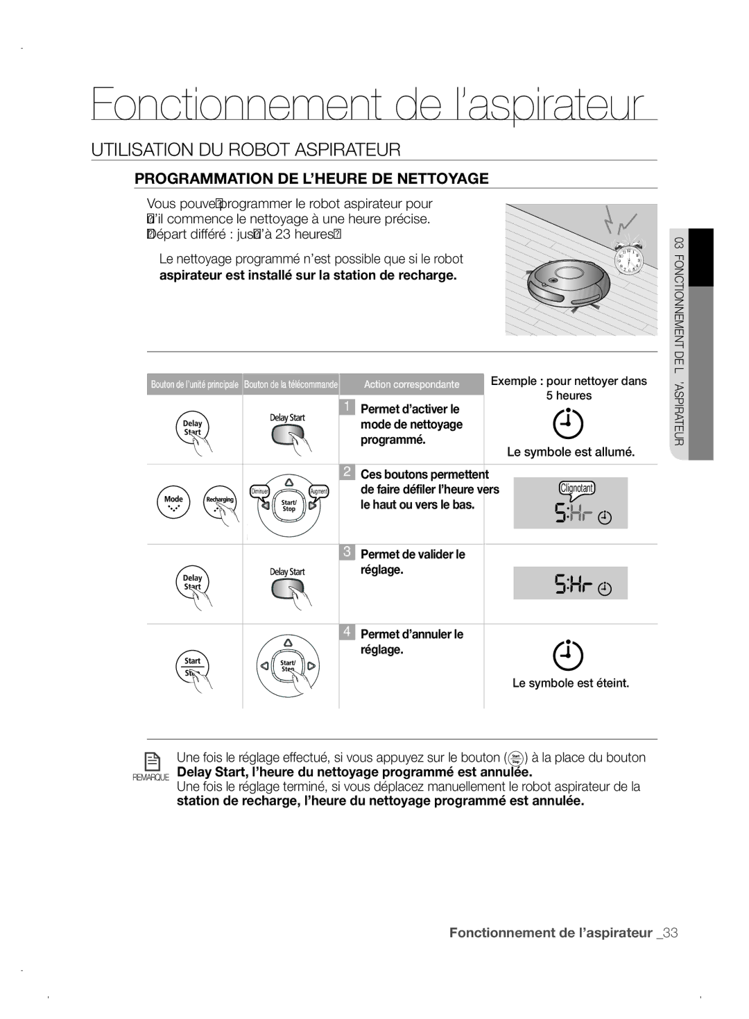 Samsung VCR8845T3A/XEO, VCR8845T3A/XET, VCR8845T3A/XEF manual Programmation DE L’HEURE DE Nettoyage 