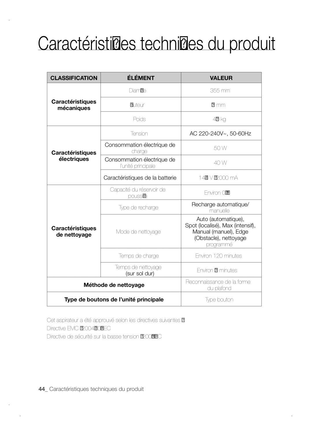 Samsung VCR8845T3A/XEF, VCR8845T3A/XET Classification Élément Valeur, Caractéristiques, Électriques, Méthode de nettoyage 