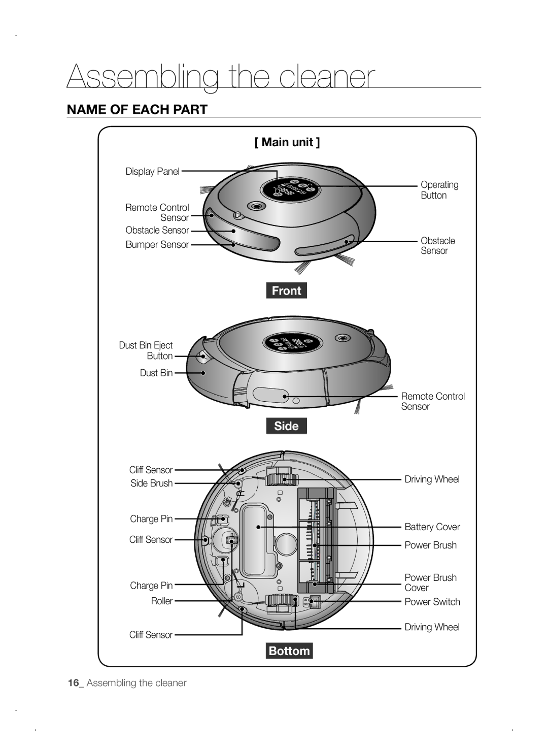 Samsung VCR8845T3A/XEF, VCR8845T3A/XET, VCR8845T3A/XEO manual Name of each part 