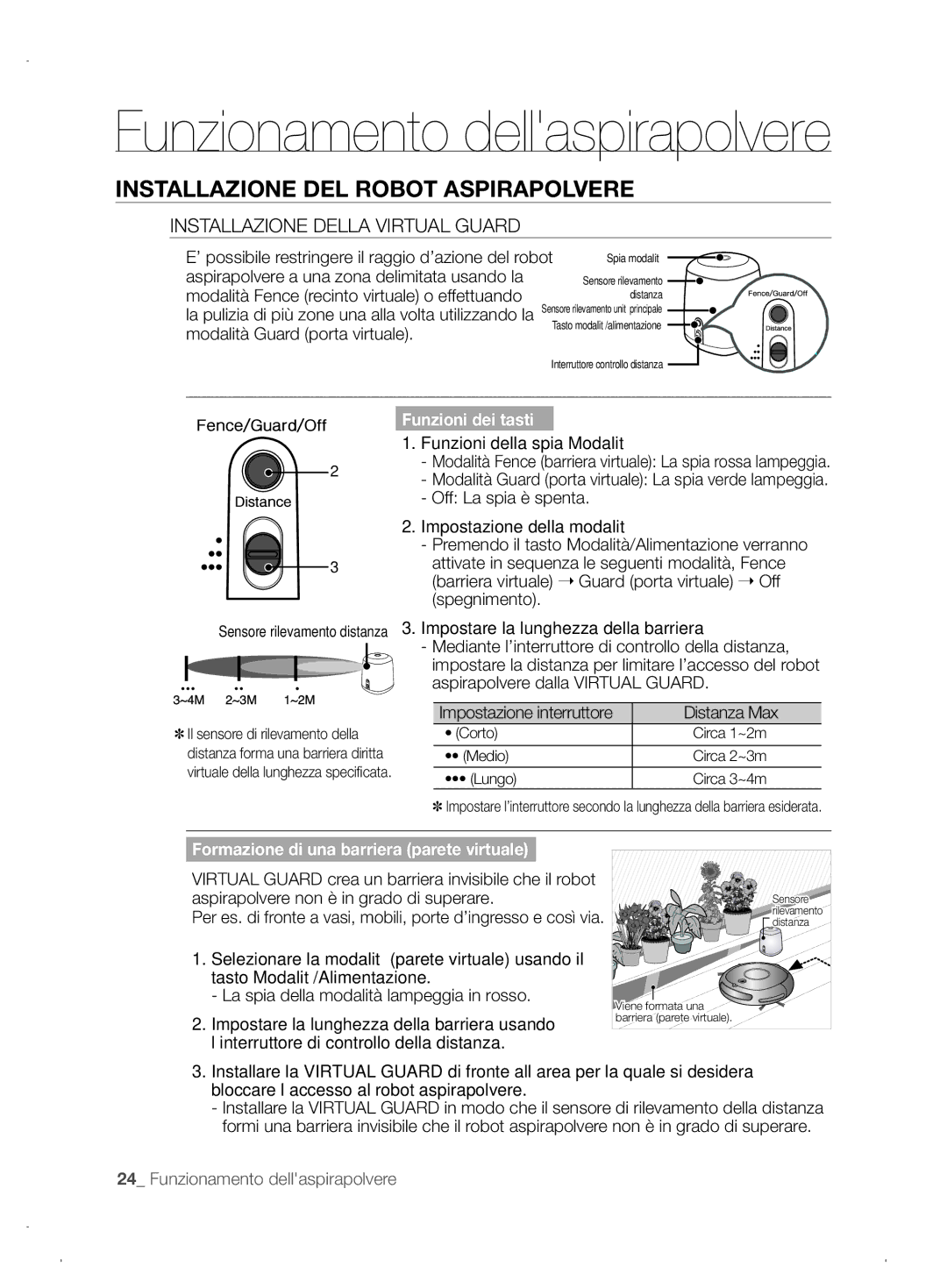 Samsung VCR8845T3A/XET manual Installazione Della Virtual Guard, ’ possibile restringere il raggio d’azione del robot 