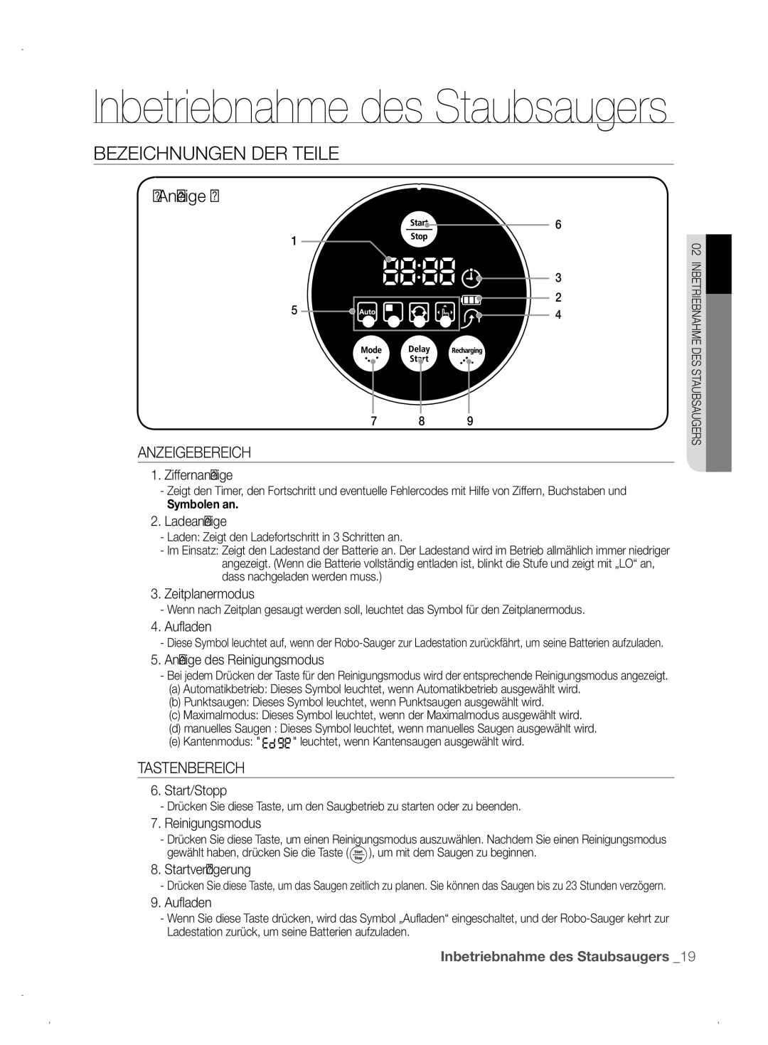 Samsung VCR8845T3A/XEO, VCR8845T3A/XET, VCR8845T3A/XEF manual Anzeigebereich, Tastenbereich 