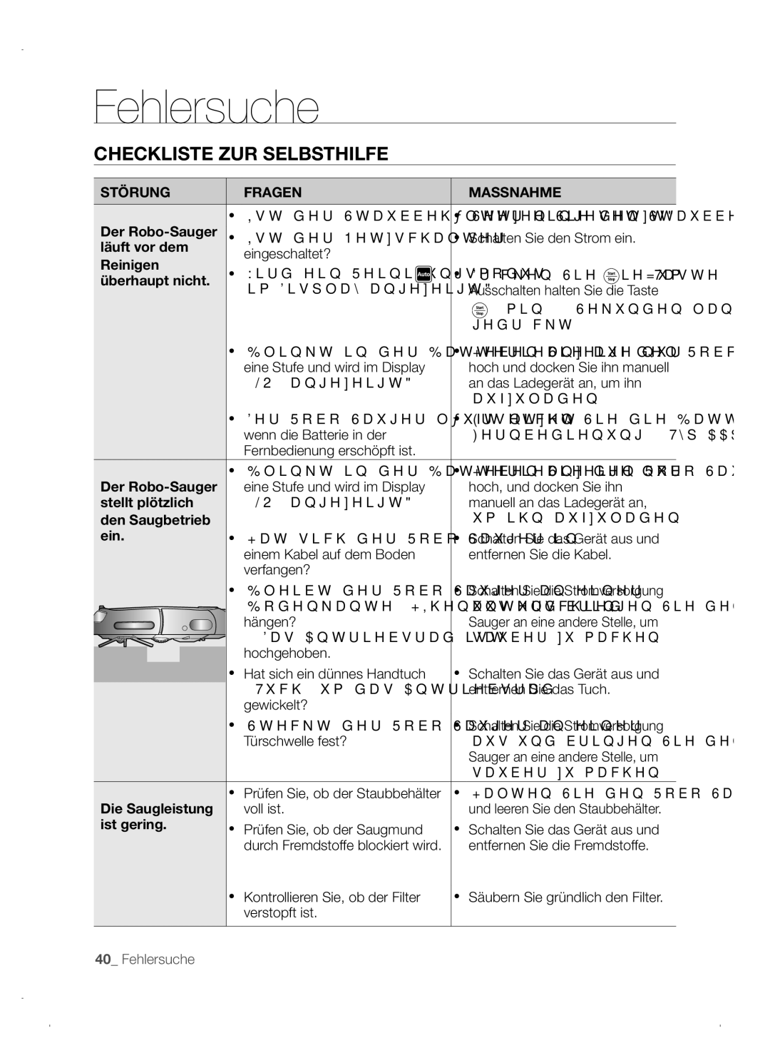 Samsung VCR8845T3A/XEO, VCR8845T3A/XET, VCR8845T3A/XEF manual Fehlersuche, Checkliste zur Selbsthilfe, Fragen Massnahme 