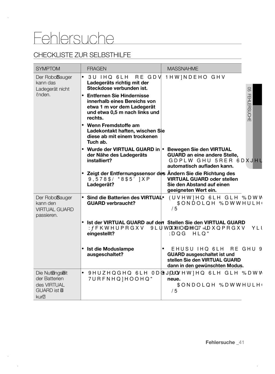 Samsung VCR8845T3A/XET Symptom, Kann das, Ladegerät nicht, Finden, Kann den, Passieren, Die Nutzungszeit, Der Batterien 