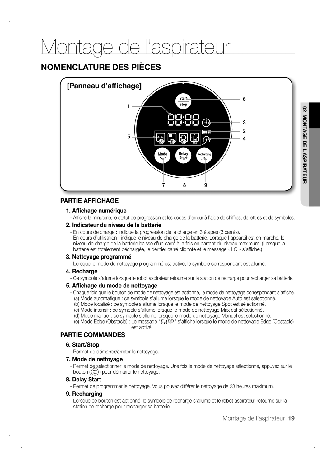 Samsung VCR8845T3A/XET manual Partie Affichage, Partie Commandes, Montage de l’aspirateur, Nomenclature Des Pièces 