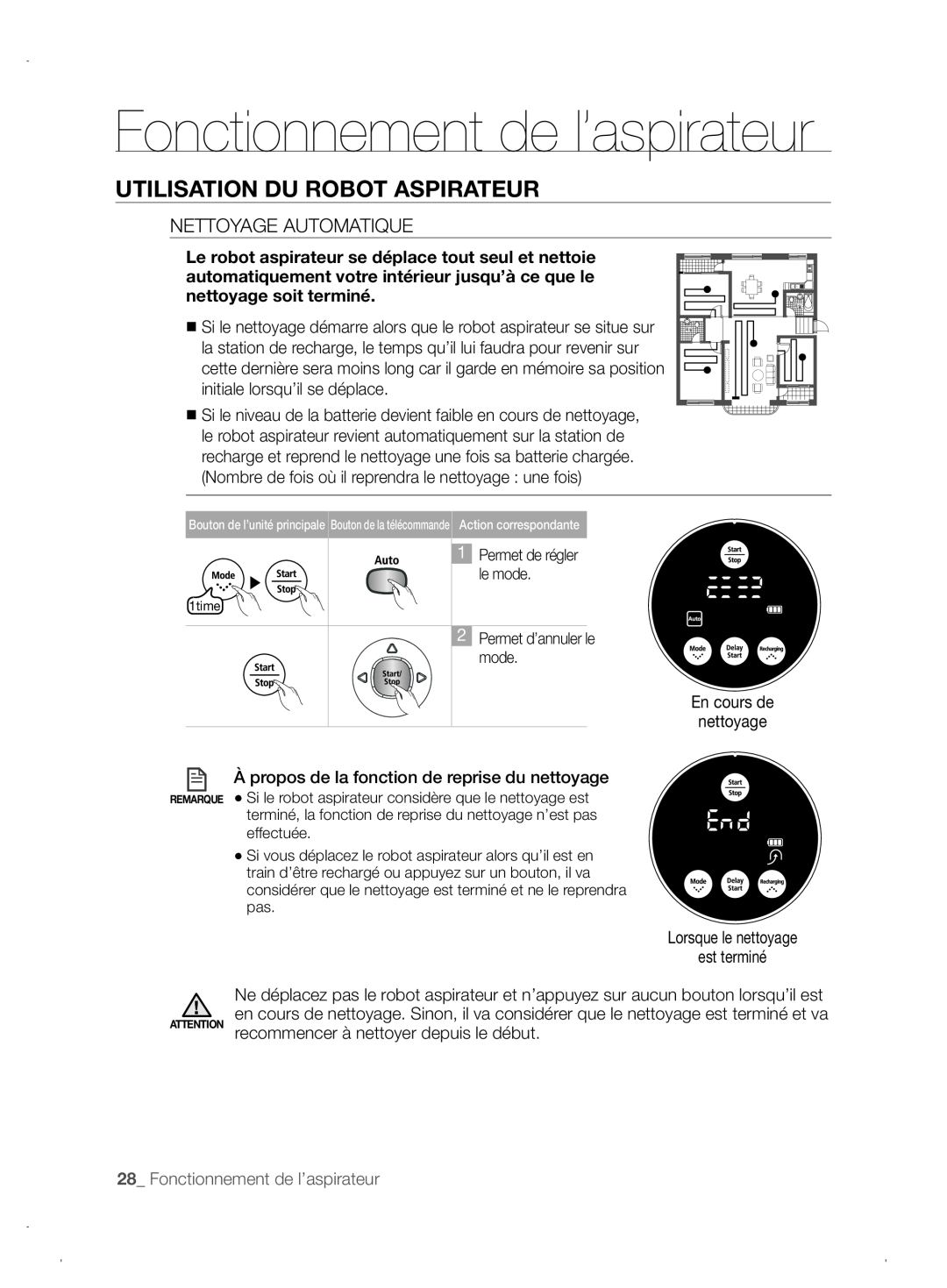 Samsung VCR8845T3A/XET manual Fonctionnement de l’aspirateur, Utilisation Du Robot Aspirateur, Nettoyage Automatique 