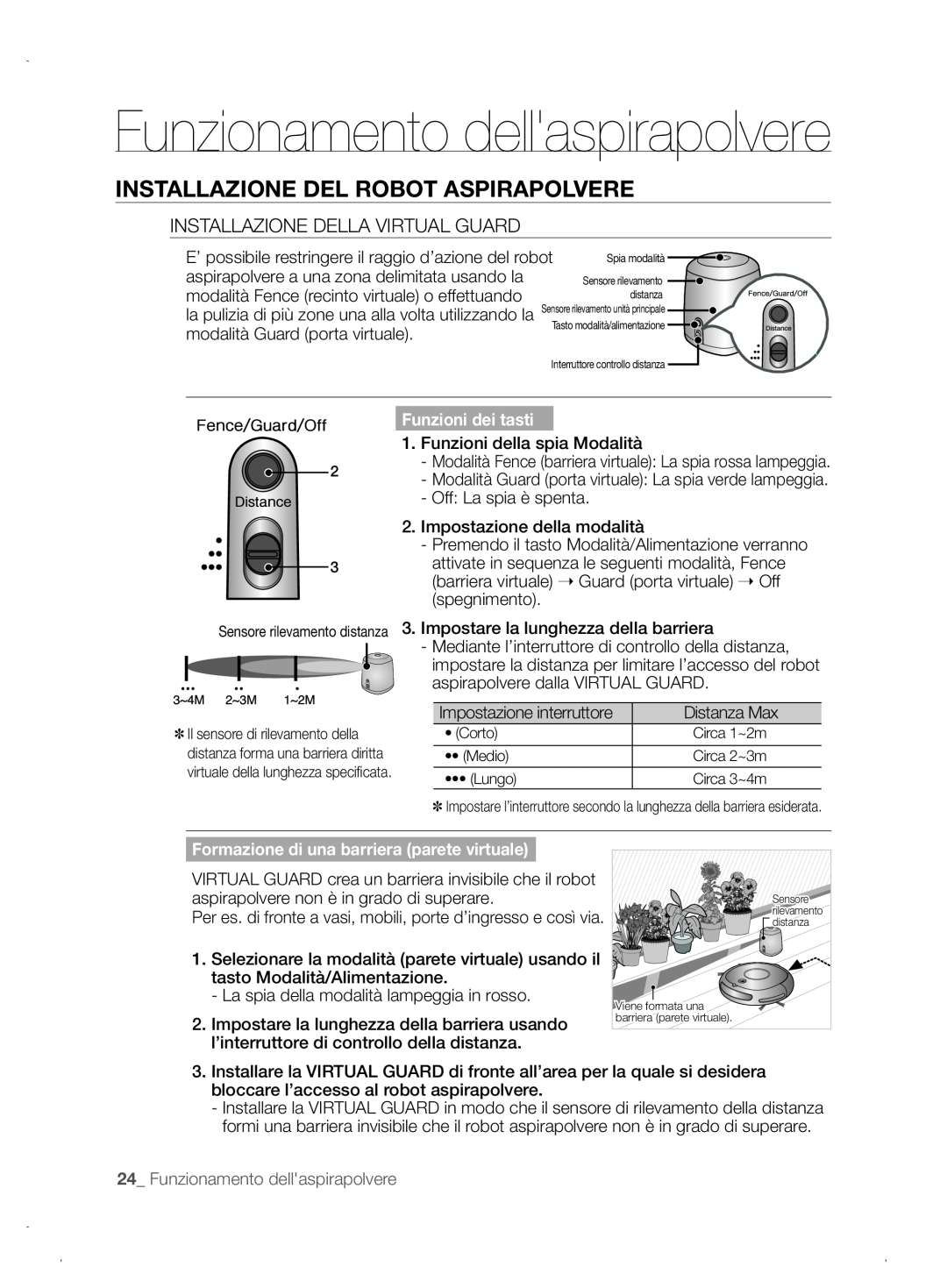 Samsung VCR8845T3A/XET manual Funzionamento dellaspirapolvere, Installazione Del Robot Aspirapolvere, Funzioni dei tasti 