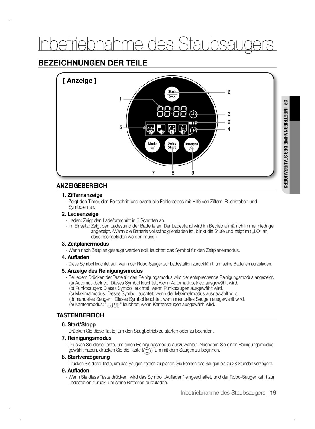 Samsung VCR8845T3A/XEO manual Anzeigebereich, Tastenbereich, Inbetriebnahme des Staubsaugers, Bezeichnungen Der Teile 