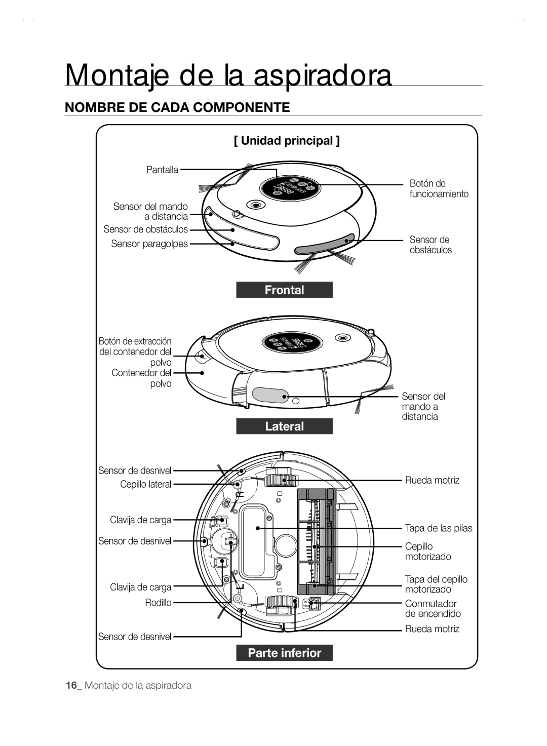 Samsung VCR8845T3A/XEF, VCR8845T3A/XET, VCR8845T3R/XEC manual Nombre DE Cada Componente 