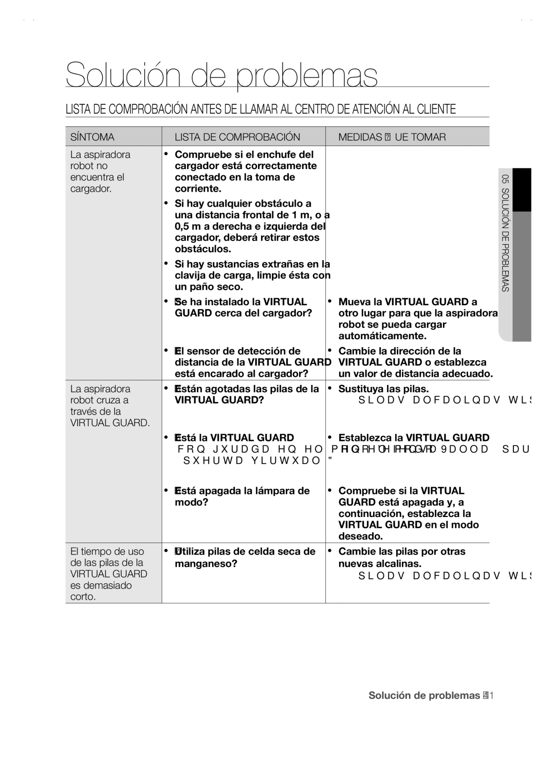 Samsung VCR8845T3R/XEC Robot no, Encuentra el, Cargador, Robot cruza a, Través de la, El tiempo de uso, De las pilas de la 